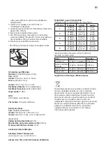 Preview for 51 page of IKEA STARKVIND E2006 Manual