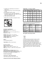 Preview for 54 page of IKEA STARKVIND E2006 Manual