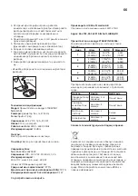 Preview for 66 page of IKEA STARKVIND E2006 Manual