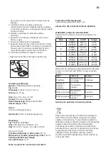 Preview for 81 page of IKEA STARKVIND E2006 Manual