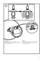 Preview for 11 page of IKEA STRALA J1923 Manual