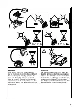 Preview for 3 page of IKEA Sunnan Manual