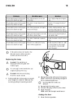 Preview for 18 page of IKEA SVALNA Manual