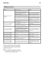 Предварительный просмотр 16 страницы IKEA TILLREDA 204.886.36 Manual