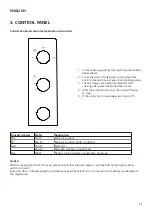 Предварительный просмотр 11 страницы IKEA TILLREDA 504.867.92 Manual