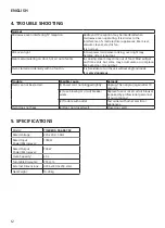 Предварительный просмотр 12 страницы IKEA TILLREDA 504.867.92 Manual