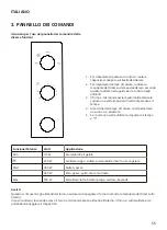 Предварительный просмотр 55 страницы IKEA TILLREDA 504.867.92 Manual