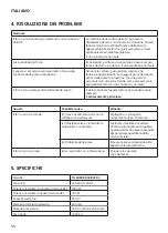 Предварительный просмотр 56 страницы IKEA TILLREDA 504.867.92 Manual