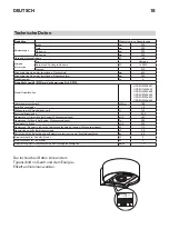 Предварительный просмотр 18 страницы IKEA UDDEN Manual