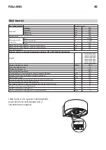 Предварительный просмотр 40 страницы IKEA UDDEN Manual