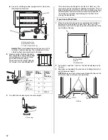 Preview for 12 page of IKEA UNDERCOUNTER DISHWASHER PLASTIC GIANT TUB MODELS Installation Instructions Manual