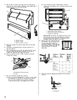 Preview for 32 page of IKEA UNDERCOUNTER DISHWASHER PLASTIC GIANT TUB MODELS Installation Instructions Manual