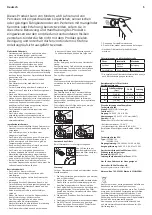 Preview for 5 page of IKEA UPPATVIND E2111 User Manual