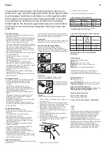 Preview for 16 page of IKEA UPPATVIND E2111 User Manual