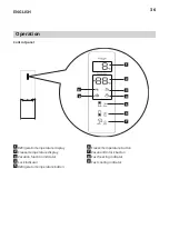 Preview for 36 page of IKEA VALGANG Manual