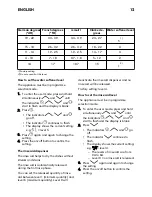 Предварительный просмотр 12 страницы IKEA VALGJORD User Manual