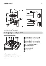 Предварительный просмотр 11 страницы IKEA VASASTAN Manual