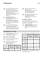 Предварительный просмотр 13 страницы IKEA VASASTAN Manual