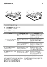 Предварительный просмотр 15 страницы IKEA VASASTAN Manual