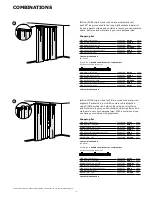 Preview for 4 page of IKEA VIDGA Buying Manual