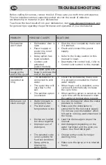 Предварительный просмотр 17 страницы IKEA VILLKORLIG 404.621.69 Manual