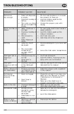 Предварительный просмотр 18 страницы IKEA VILLKORLIG 404.621.69 Manual