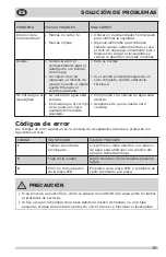 Preview for 41 page of IKEA VILLKORLIG 404.621.69 Manual