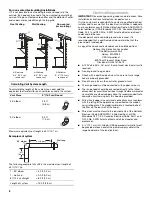 Предварительный просмотр 6 страницы IKEA W10018030A Installation Instructions And Use & Care Manual