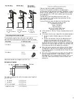 Предварительный просмотр 7 страницы IKEA W10177447B Installation Instructions And Use & Care Manual