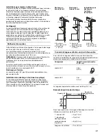 Предварительный просмотр 21 страницы IKEA W10177447B Installation Instructions And Use & Care Manual