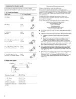 Preview for 6 page of IKEA W10258591A Installation Instructions And Use & Care Manual