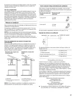 Preview for 21 page of IKEA W10502581D Use & Care Manual