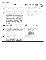 Preview for 10 page of IKEA W11212416C User Instructions