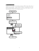 Preview for 3 page of Ikegami ASP-100 Operation Manual