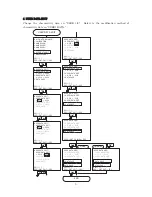 Предварительный просмотр 4 страницы Ikegami ASP-100 Operation Manual