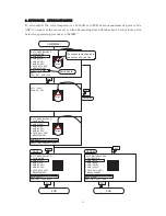 Preview for 6 page of Ikegami ASP-100 Operation Manual