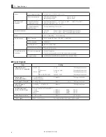 Preview for 20 page of Ikegami BS-98 Operation Manual