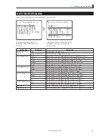 Preview for 93 page of Ikegami BS-98 Operation Manual