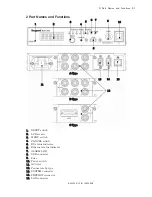 Предварительный просмотр 19 страницы Ikegami BSH-300 Operation Manual