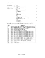 Предварительный просмотр 24 страницы Ikegami BSH-300 Operation Manual