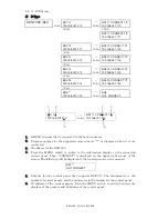 Предварительный просмотр 26 страницы Ikegami BSH-300 Operation Manual