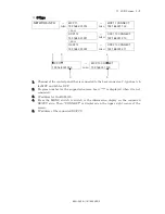 Предварительный просмотр 27 страницы Ikegami BSH-300 Operation Manual