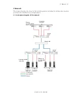 Предварительный просмотр 39 страницы Ikegami BSH-300 Operation Manual