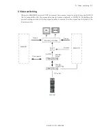 Предварительный просмотр 41 страницы Ikegami BSH-300 Operation Manual