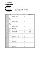 Предварительный просмотр 52 страницы Ikegami BSH-300 Operation Manual