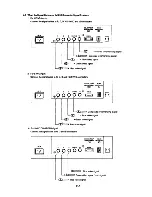 Предварительный просмотр 6 страницы Ikegami C-17A Operation Manual