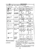 Предварительный просмотр 10 страницы Ikegami C-17A Operation Manual