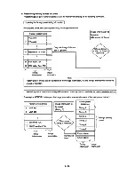 Предварительный просмотр 15 страницы Ikegami C-17A Operation Manual