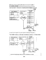 Предварительный просмотр 16 страницы Ikegami C-17A Operation Manual