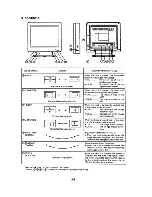 Предварительный просмотр 7 страницы Ikegami C-20C Operation Manual